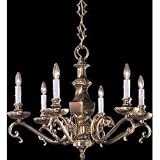 2146-14 Nulco Lighting