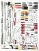 Proto 99670 254-Piece Advanced Maintenance Set