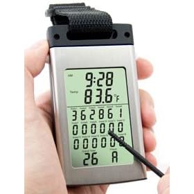 Touch Screen Golf Score Counter, Digital Scorecard, Electronic Scorekeeper