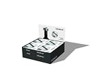 Review Blomus  / Blomus 68489 CINO 12 Pc Foil Cutter Display