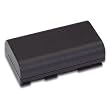 BP915 Canon Equivalent Camera Battery
