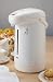Aroma AAP-325W 3-Liter Electric Pump Air Pot, White