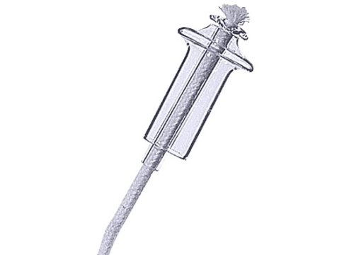 Glass Wick Holder For Making Oil Burners, Set