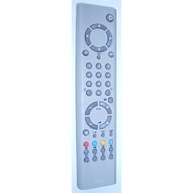Replacement Remote Control for RC1542 and RC1546 AEG Amstrad Andersson Autovox Dual Force Goodmans Hitachi Hoher Sanyo SEG Strong Techline Techwood Universum Vestel