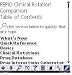 PEPID CRC - CLINICAL ROTATION COMPANION (PalmOS)