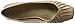 Jessica Simpson Women's Emmly Ballet Flat