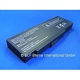 Produkt-Bild: Notebookakku f&uuml;r PACKHARD BELL EasyNote Serie Easy Note E1, E3, E5, E6, E1245, 1260, 1280, E3215, E3225, E3227, E3228, E3240, E3242, E3243, E3243WE3244, E3244SE, E3245, E3246, E5138, E5141, E5142, E5145, E5146, E5147, E5151, E5155, E5155SE, E3248, E3248SE, E3250, E3255, E3256, E3258, E3265, E3266, 11.1v 6600mAh ( Nicht Original )
