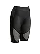 CW-X Women's Stabilyx Ventilator Shorts