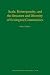 Scale, Heterogeneity, and the Structure and Diversity of Ecological Communities (Mono...