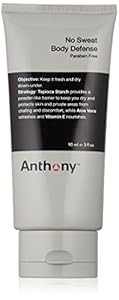 Anthony No Sweat Body Defense, 3 fl. oz.