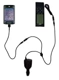 Garmin to HP iPAQ GPS Data Connectivity Cable with Power Charger (Round Connector)