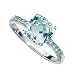 9ct White Gold and Blue Topaz Ring