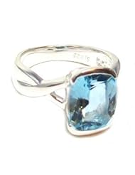 Just Give Me Jewels Sterling Silver 2.2 Carat Blue Topaz Ring Size 7