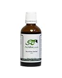 PetAlive RuniPoo Relief, 50 ml