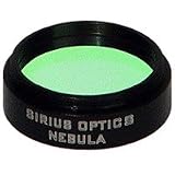 Sirius Optics NEB1 Nebula Eyepiece Filter 1.25'