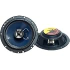 Click here to buy 6 1 2 2-Way Speakers by Pyle.