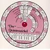Der Quintenzirkel f�r Klavier und Keyboard, Drehscheibe