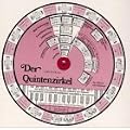Der Quintenzirkel f�r Klavier und Keyboard, Drehscheibe