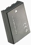 Replacement battery for NB-1LH