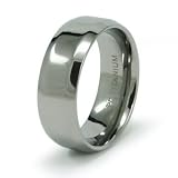 Titanium Ring (Sizes 8-12)
