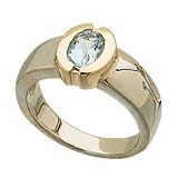 Two Tone Whitish Blue Aquamarine Fashion Ring