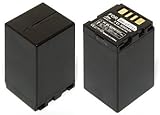 MyBattery HQ JVC BN-VF733互換バッテリー