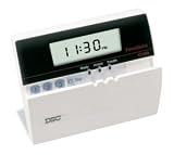 DSC Fixed-Message LCD Keypad with Integrated Wireless Receiver - RF5501-433