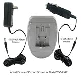 Battery for Sanyo Xacti VPC-A5