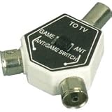 Coaxial Y Splitter (Switched Blister Packed) (5 pack)