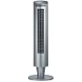 ROWENTA VU 6020 Ventilator von Groupe SEB Deutschland