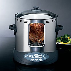 Electric Vertical Rotisserie - Improvements