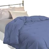 Review   / Periwinkle Down Alternative Comforter - Full/Queen
