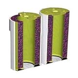 IQAir 102 40 12 Cartridges Set