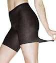 SPANX Power Panties Panty