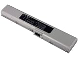 AVERATEC 3500 SERIES Laptop Battery (Equivalent)