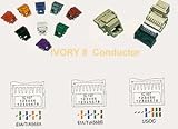 IC1078V3IV - Cat3 Jck 8Con. IV