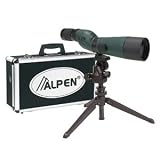 Alpen Outdoor Corp. 742KIT