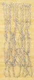 Olympia Zinc Plated Basketball Net (Set of 4)