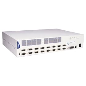 Ets422pr Term Console Server 16-db9 Rs-422 To Enet 10/100 RJ45