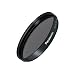 Panasonic DMW-LND46E Neutral Density Filter 46mm GF1
