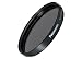 DMW-LND46 ND Filter