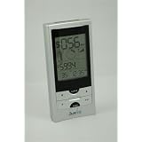 PowerCost Monitor TM