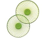 Doctor Series Replacement Accessories/2 Pack ReplacementWheels