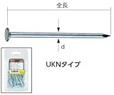 TRUSCO 丸釘スチール 1.70X25 300本入 UKN1625