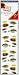 Tropical Fish (DK Stickers, Microstrip)