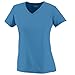 Augusta Sportswear Women's Standard Wicking t-Shirt, Columbia Blue, Large
