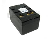 Lenmar NMH20 Battery for Panasonic Camcorders