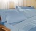Supersoft Powder Blue 4 Foot Fitted Sheet Image