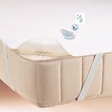 Deluxe Waterproof Mattress Protector SuperKing