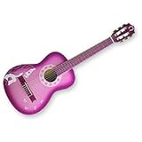 Détails sur le produit